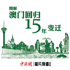 ͼŻع15Ǩ